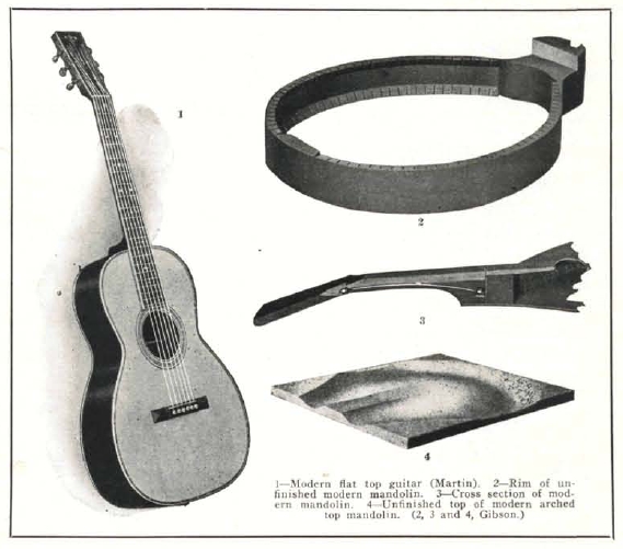 gitarrenbau.jpg