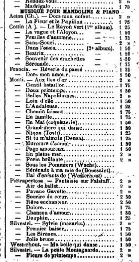 Sheet music for mandolin published in 1897