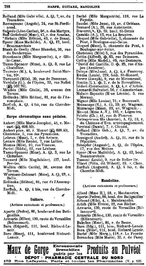 Lehrer fr Mandoline / Gitarre in Paris - 1906