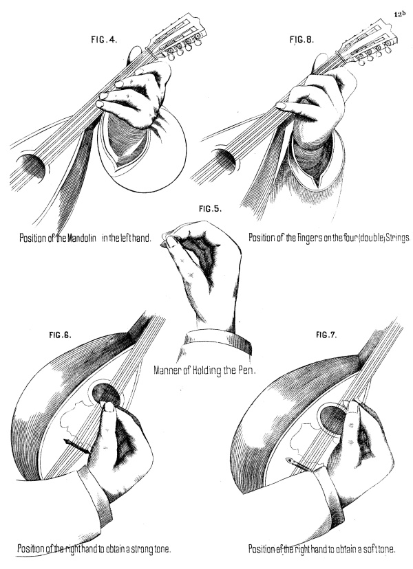 fishers-method-right-hand-02.jpg