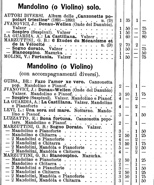 marzuttini-schmidl-mandolino.jpg