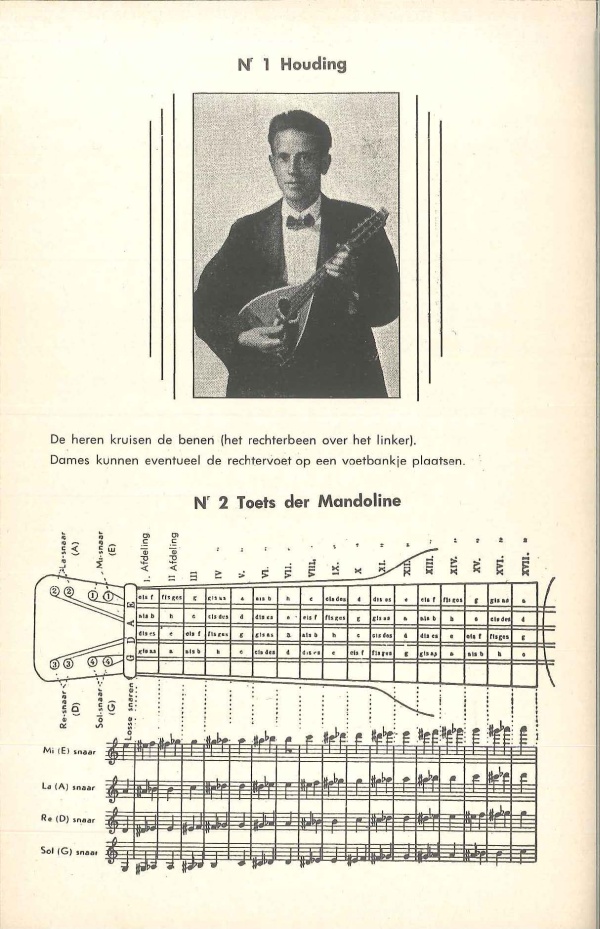 a04-De%20Groodt-Kleine%20Mandoline%20School-haltung.jpg