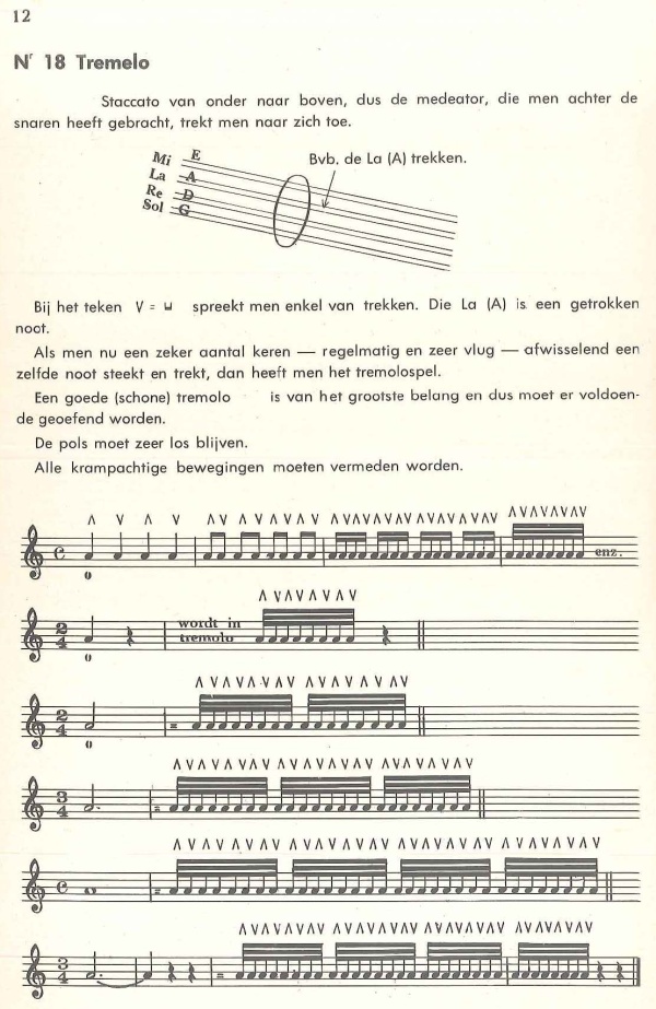 a12-tremolo.jpg